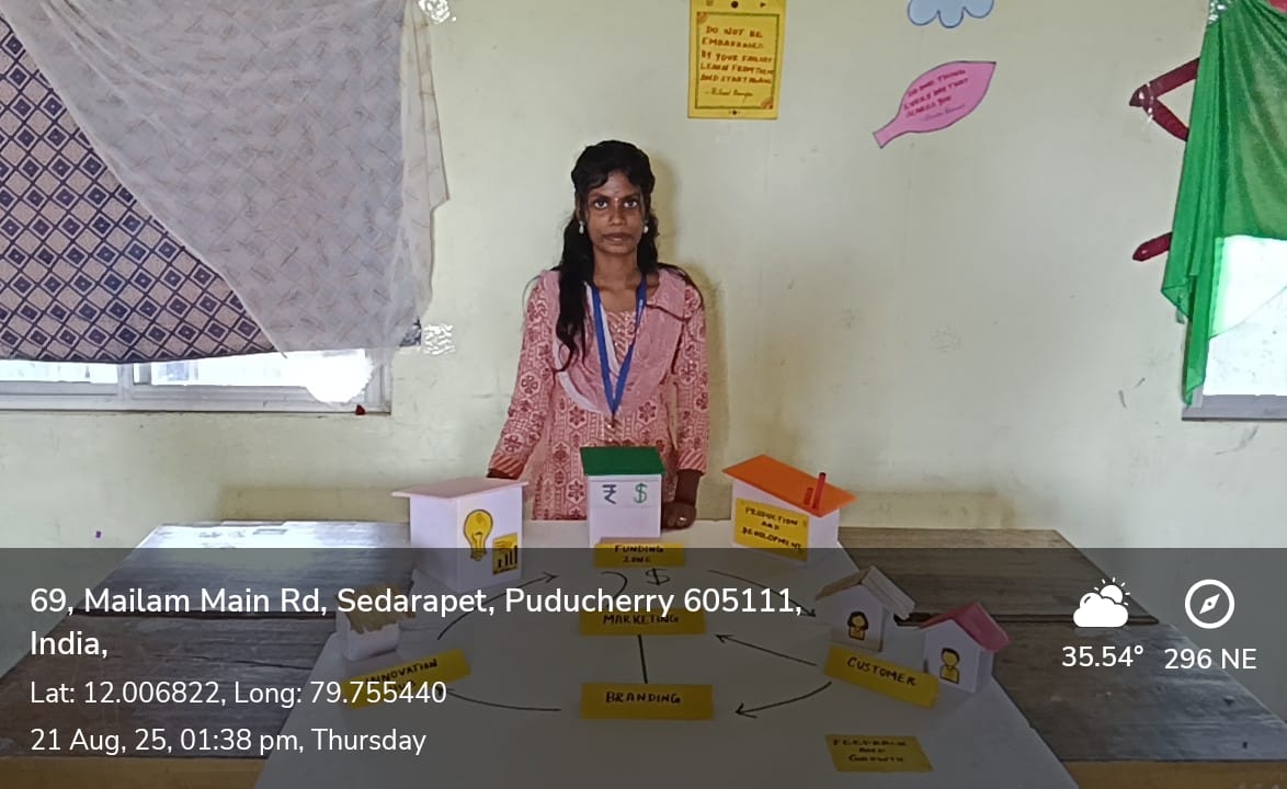 WORLD ENTREPRENUER'S DAY SPARK UP